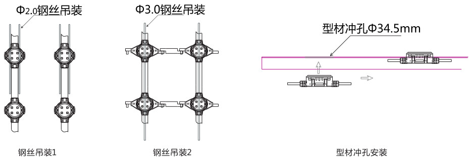 永利皇宫(中国)官方网站